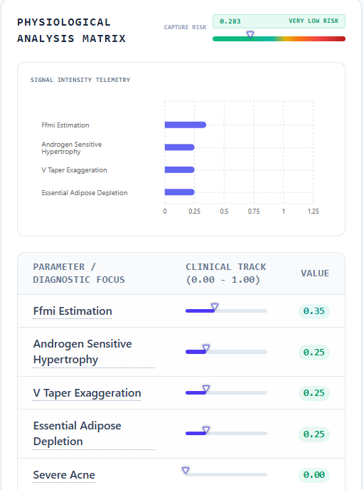 MyoLogIQ visual analysis result overlay